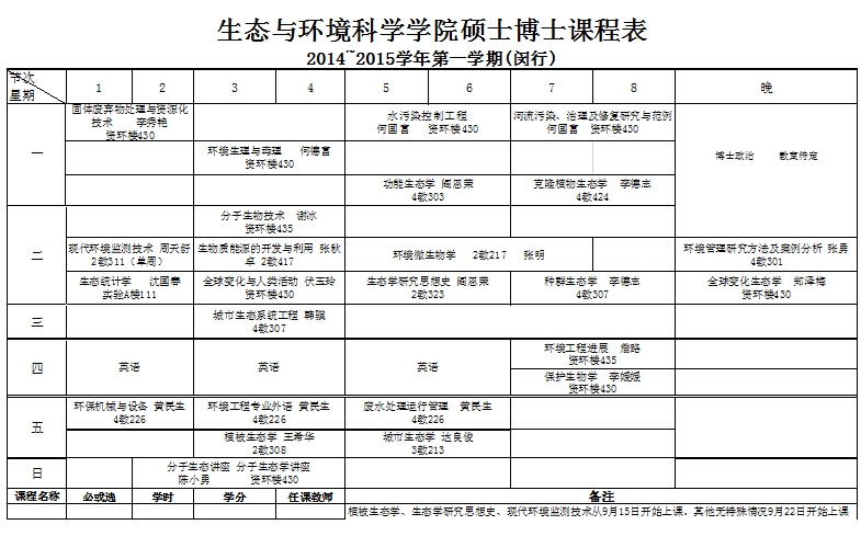 做爱电影
硕士博士课程表